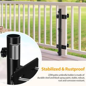 ZZM adjustable clamp with rubber pads fits rail thickness from 2 to 4 inches.