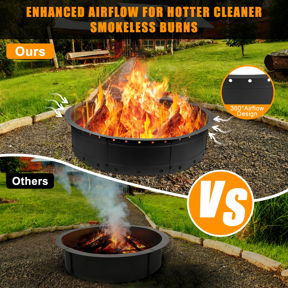 Zzuvjoy 36-inch fire pit ring top vent holes for a more complete burn
